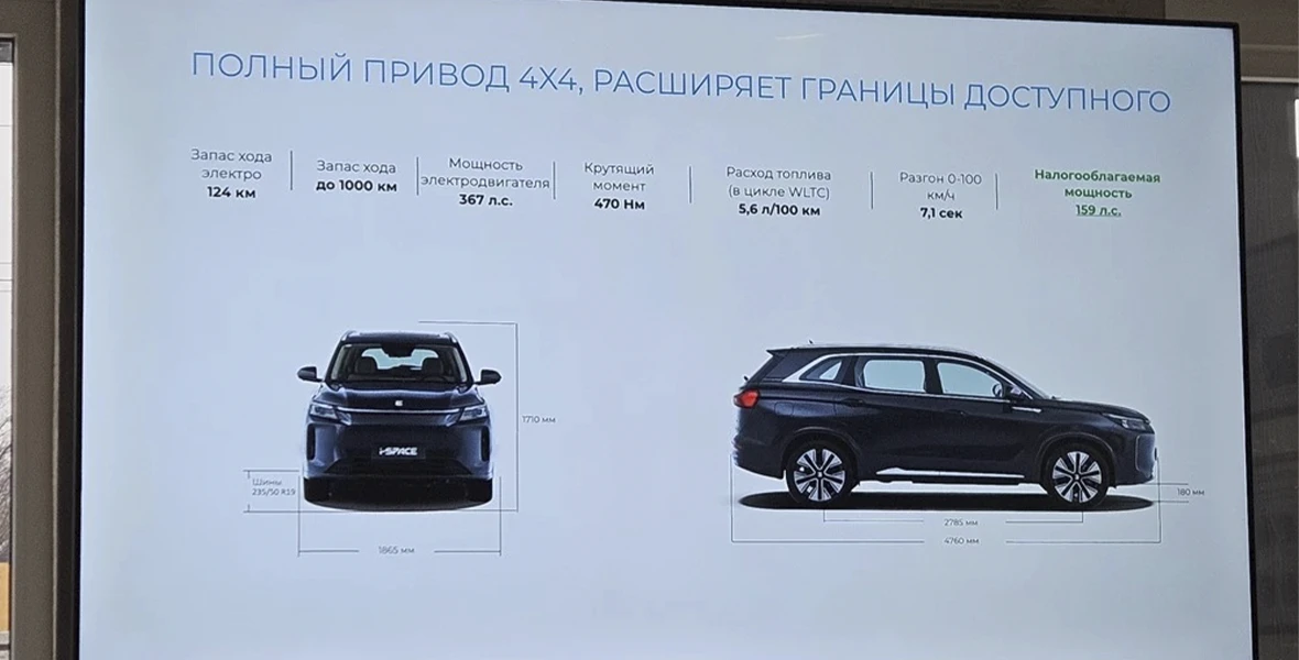 Новость EVOLUTE (На что способен самый доступный полноприводный гибрид. Наш тест-драйв EVOLUTE i‑SPACE 4×4)